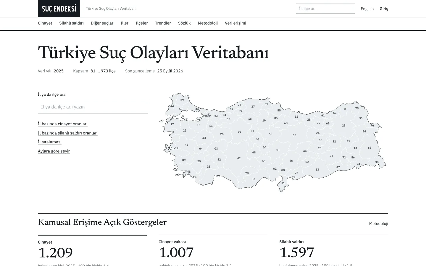 Suç Endeksi's home page: the Crime Incident Database for Turkey, a province map, and public indicators.